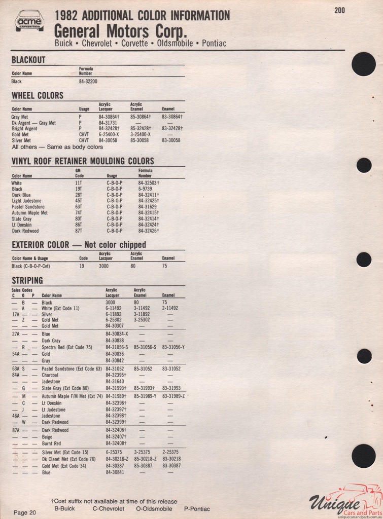 1982 General Motors Paint Charts Acme 4